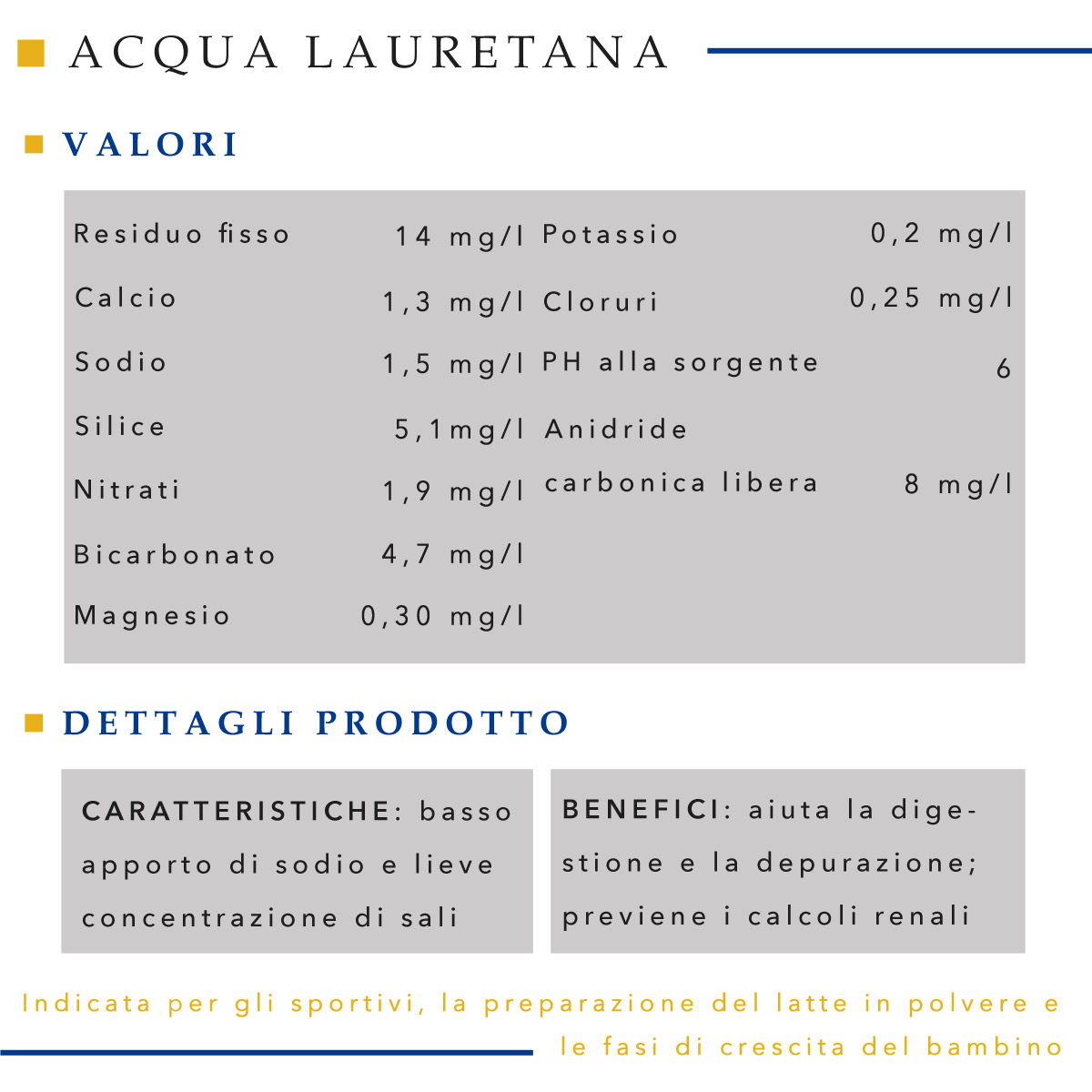 Acqua Lauretana Vetro 1L Lievemente Frizzante