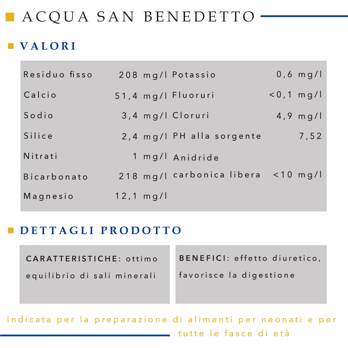 Acqua San Benedetto Naturale Pet 1,5 Lt x 6 Bt
